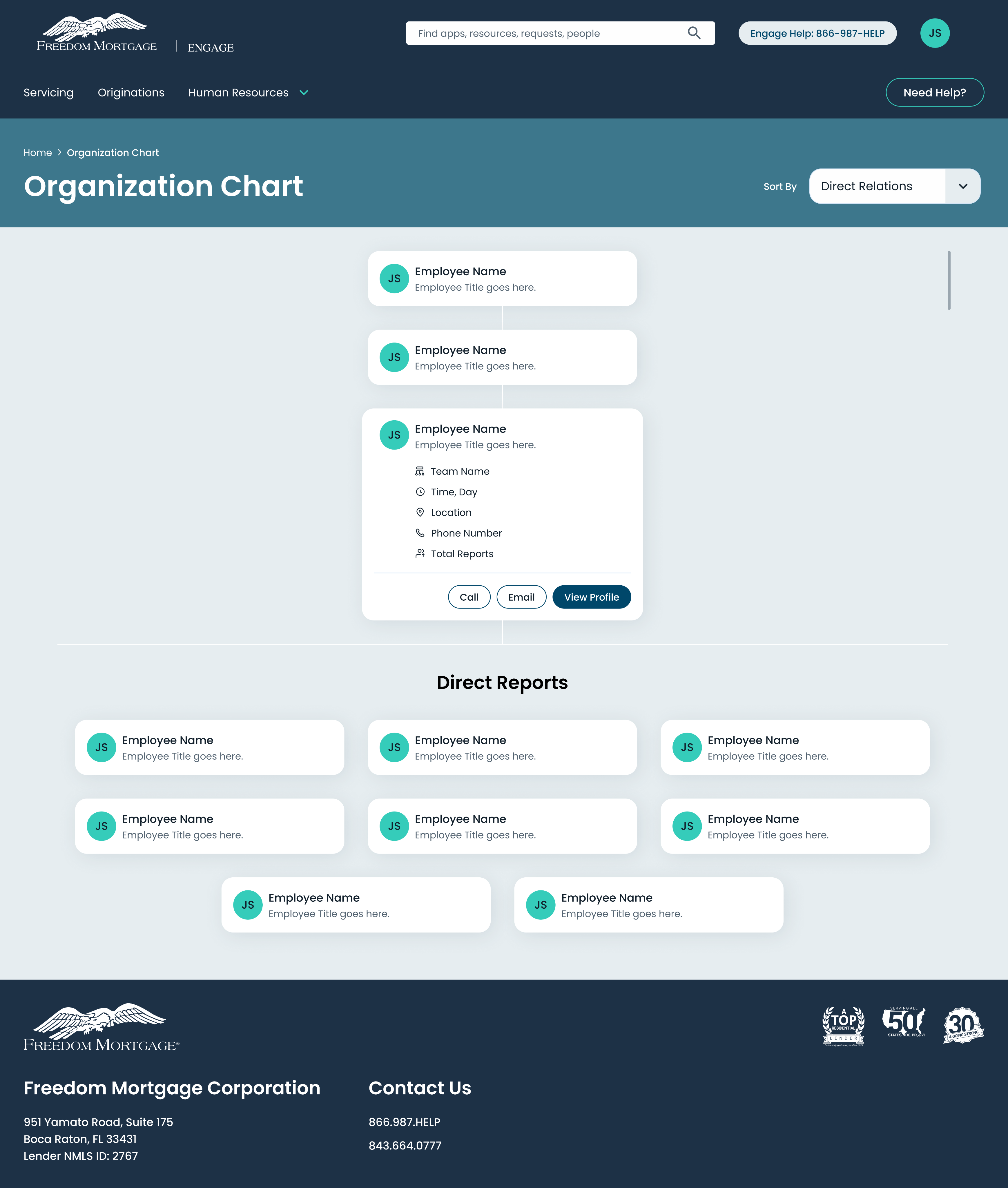 Organization chart with direct reports and contact actions