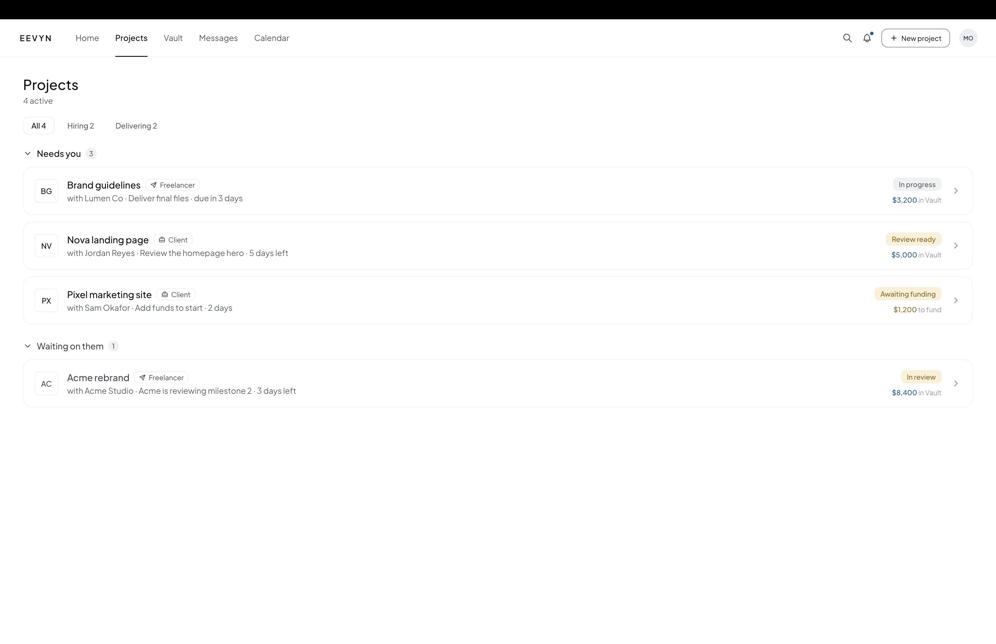 Projects list sorted by whose turn it is