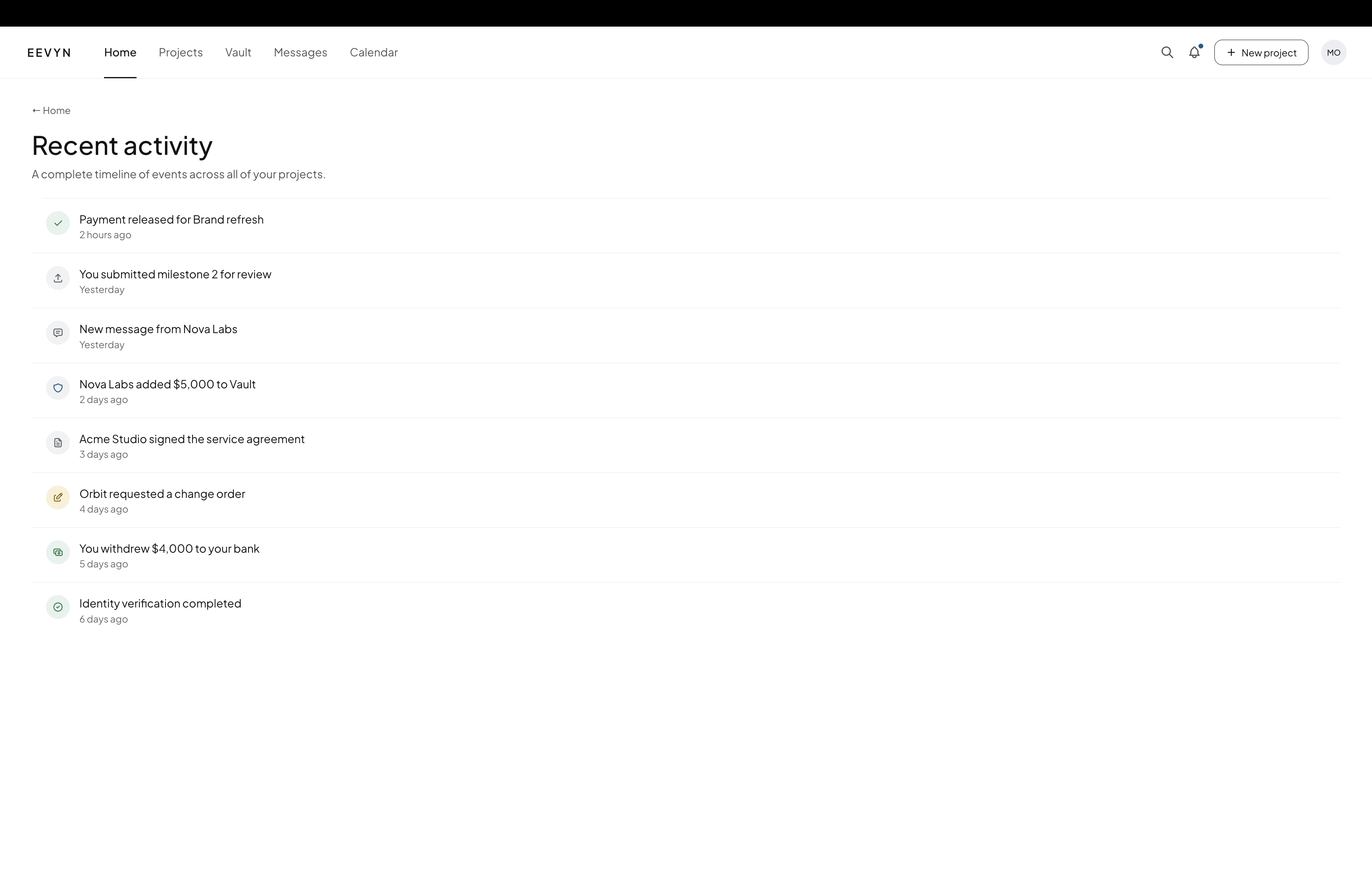Recent activity, a complete event history across projects