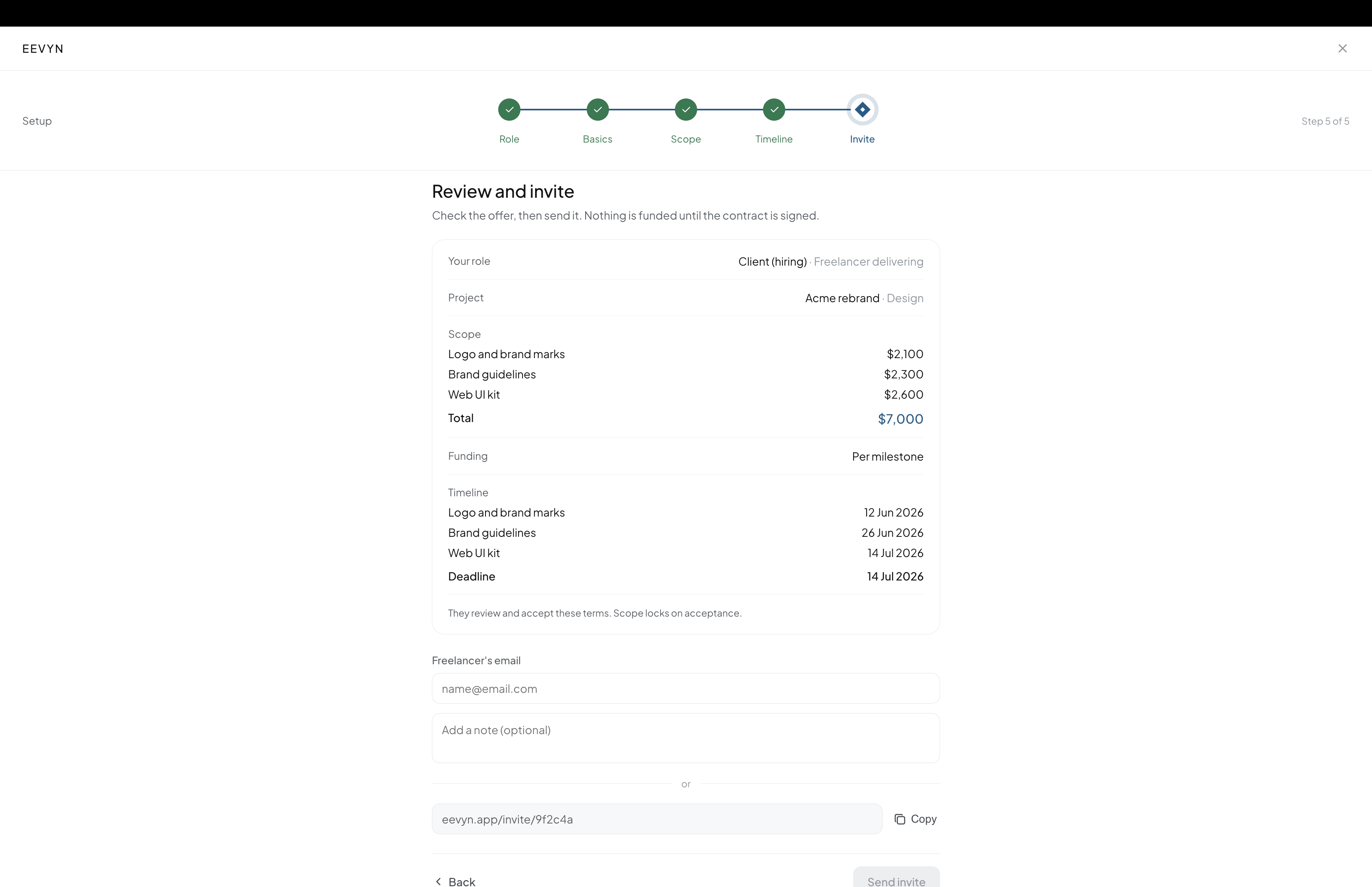 Review step showing the whole offer before it is sent