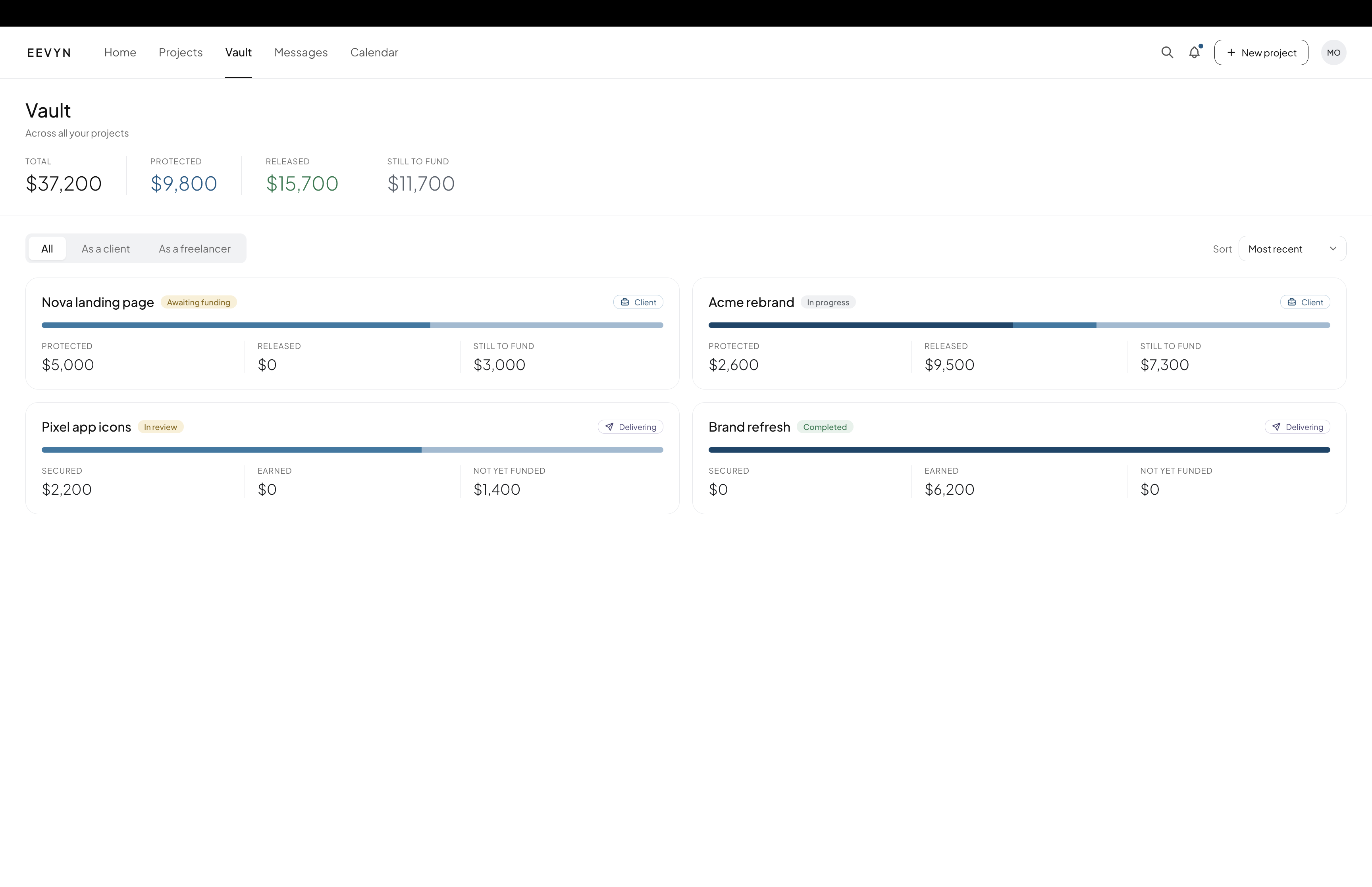 Vault overview across all projects