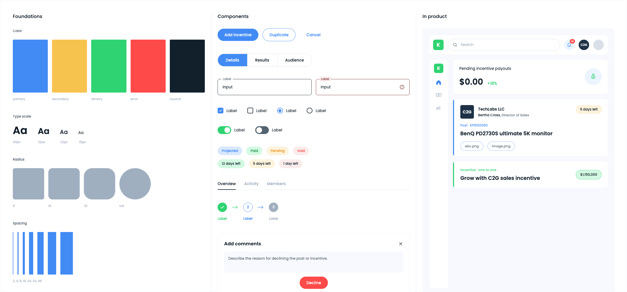 Design system composite showing color ramps, type scale, radius and spacing tokens, component primitives, and composed product cards