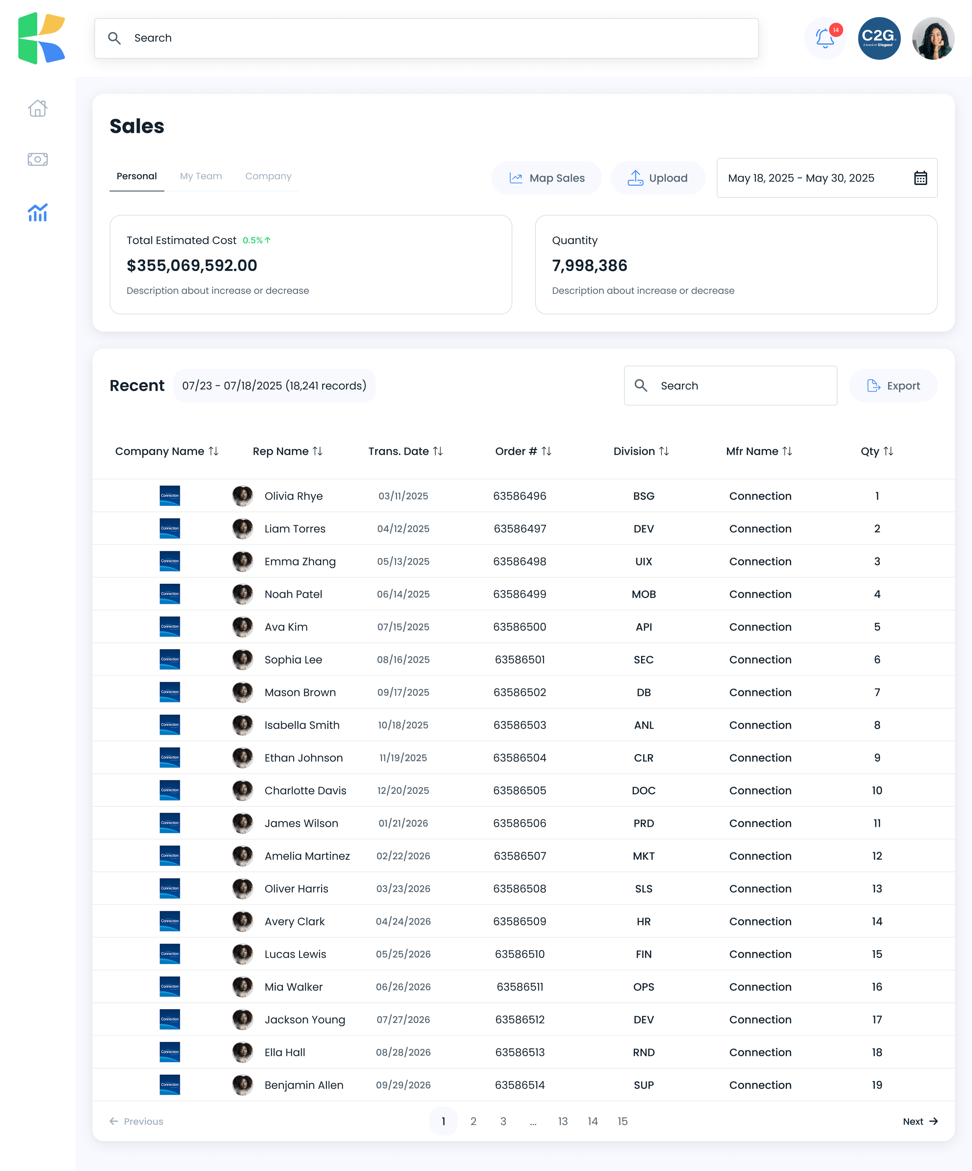 Sales page